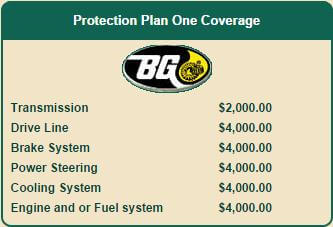 Protection Plan One Coverage | Byrd Automotive